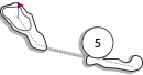 Parcours trou 5